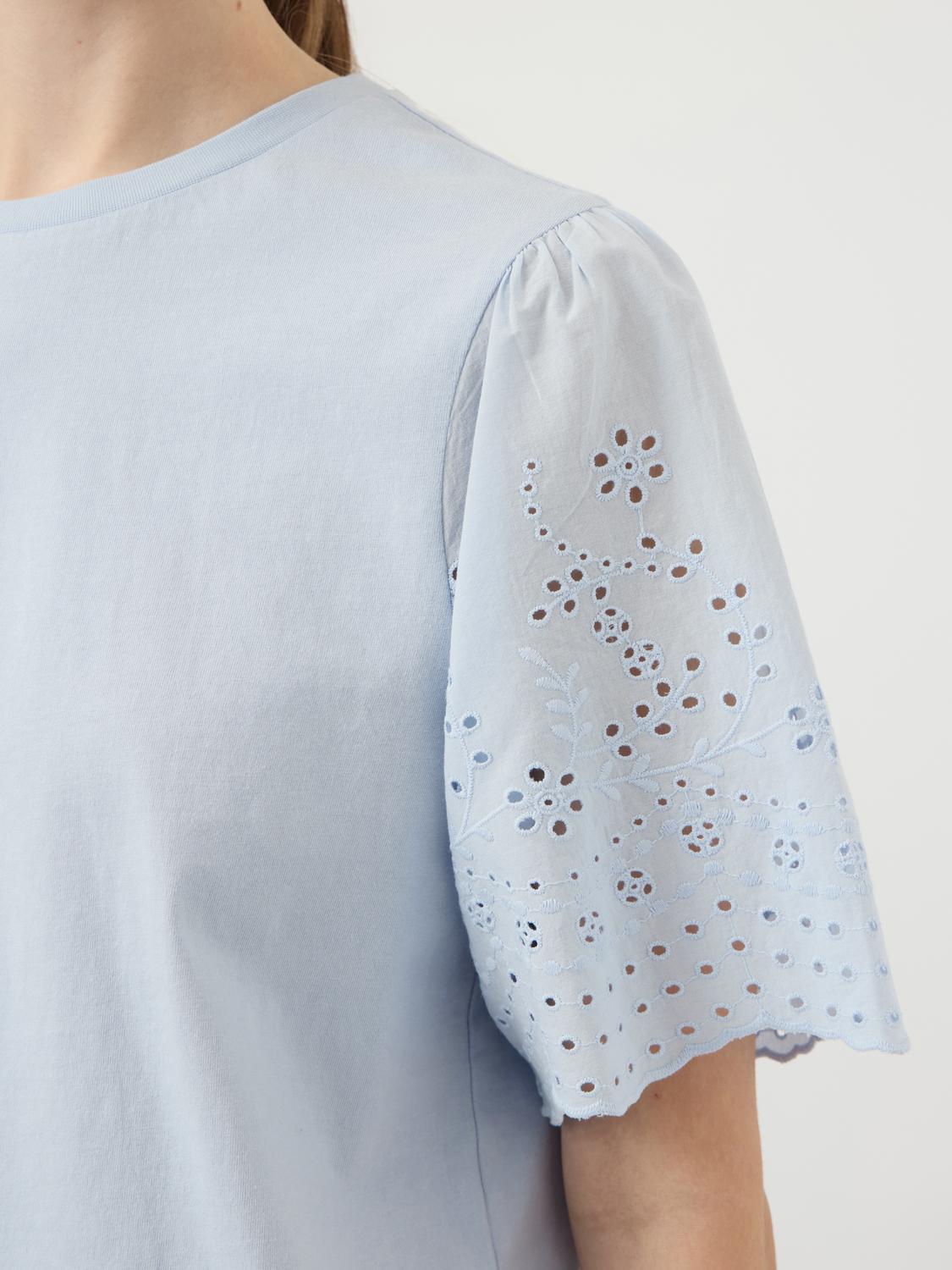 model_shot-detail